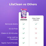 LilaClean image